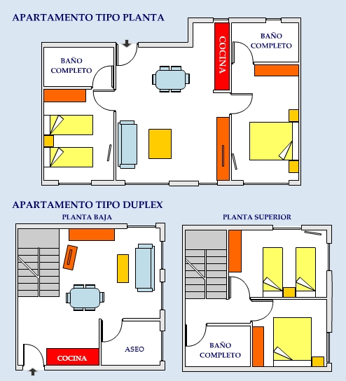 PLANO DE LA CASA RURAL